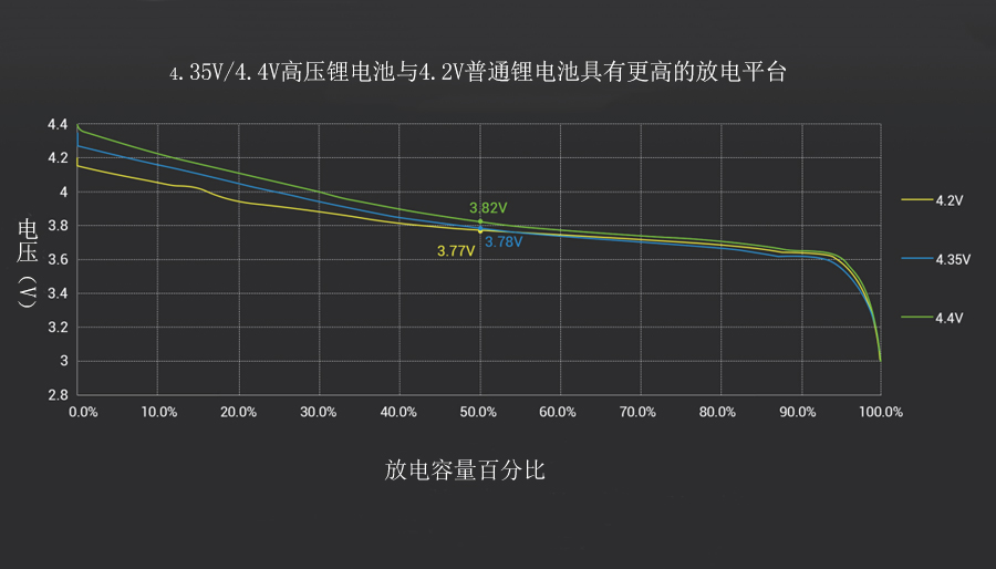 17000mAh軟包無人機鋰電池高壓版tattu 22.2V 17000mAh軟包無人機鋰電池高壓版tattu 22.2V