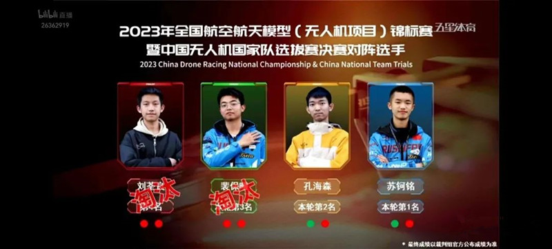 2023年中國無人機(jī)國家隊(duì)選拔賽 2023年中國無人機(jī)國家隊(duì)選拔賽
