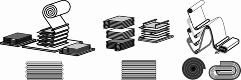 疊片電池與卷繞電池 疊片電池與卷繞電池