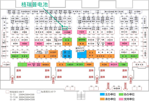 展位分布 展位分布