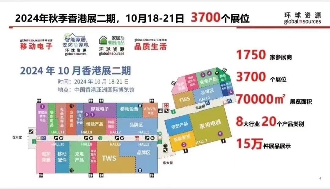 場(chǎng)館圖 場(chǎng)館圖