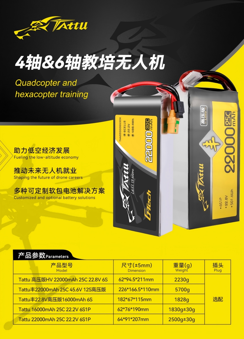 4軸&6軸教培無人機電池 4軸&6軸教培無人機電池