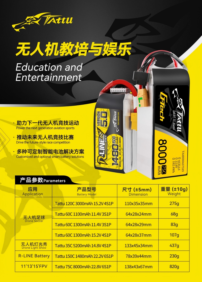 無人機教培與娛樂電池 無人機教培與娛樂電池