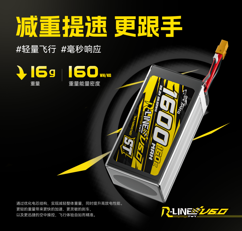 減重提速，更跟手