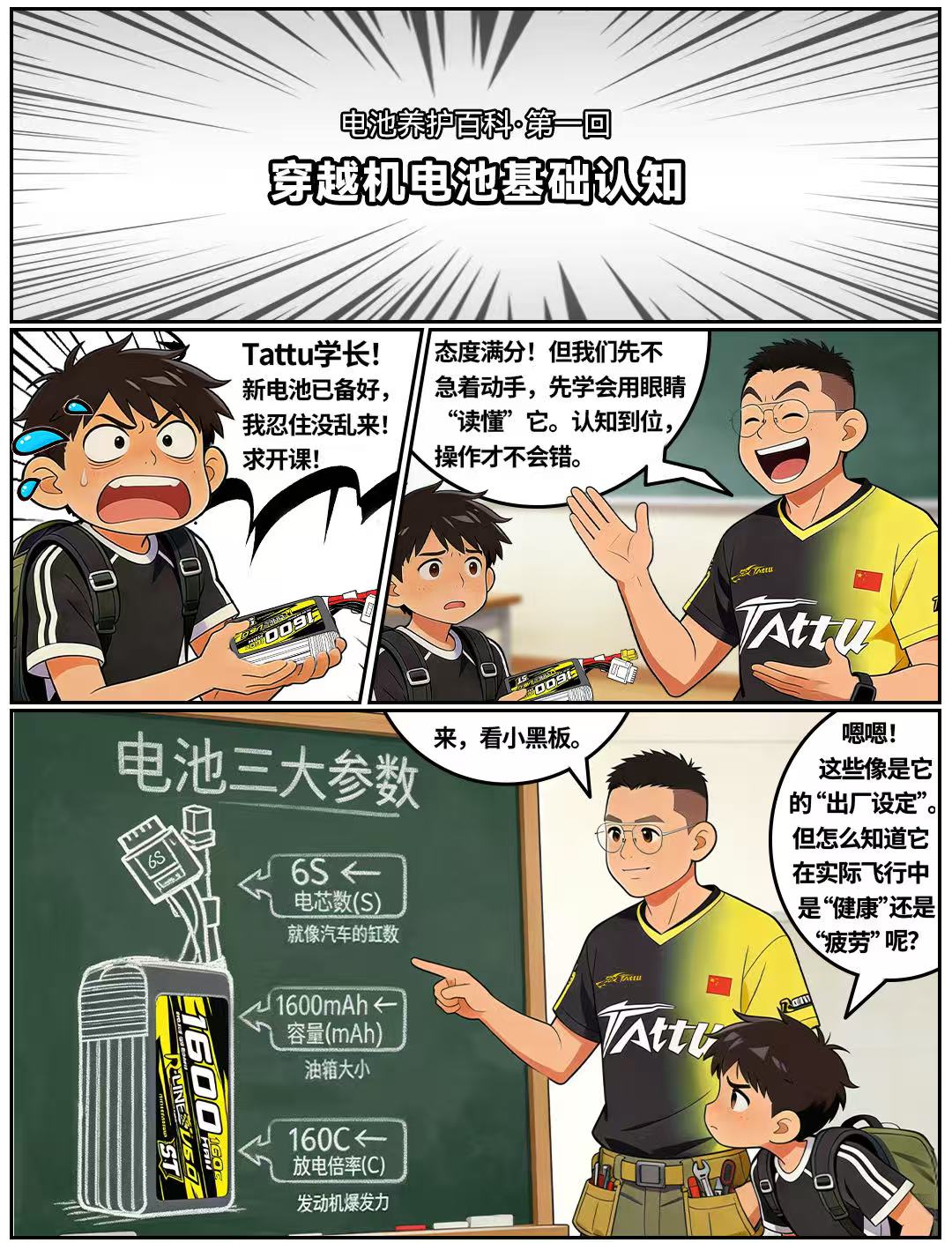 認(rèn)識(shí)穿越機(jī)電池幾大核心參數(shù)！